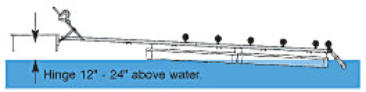 side diagram of floating boat ramp